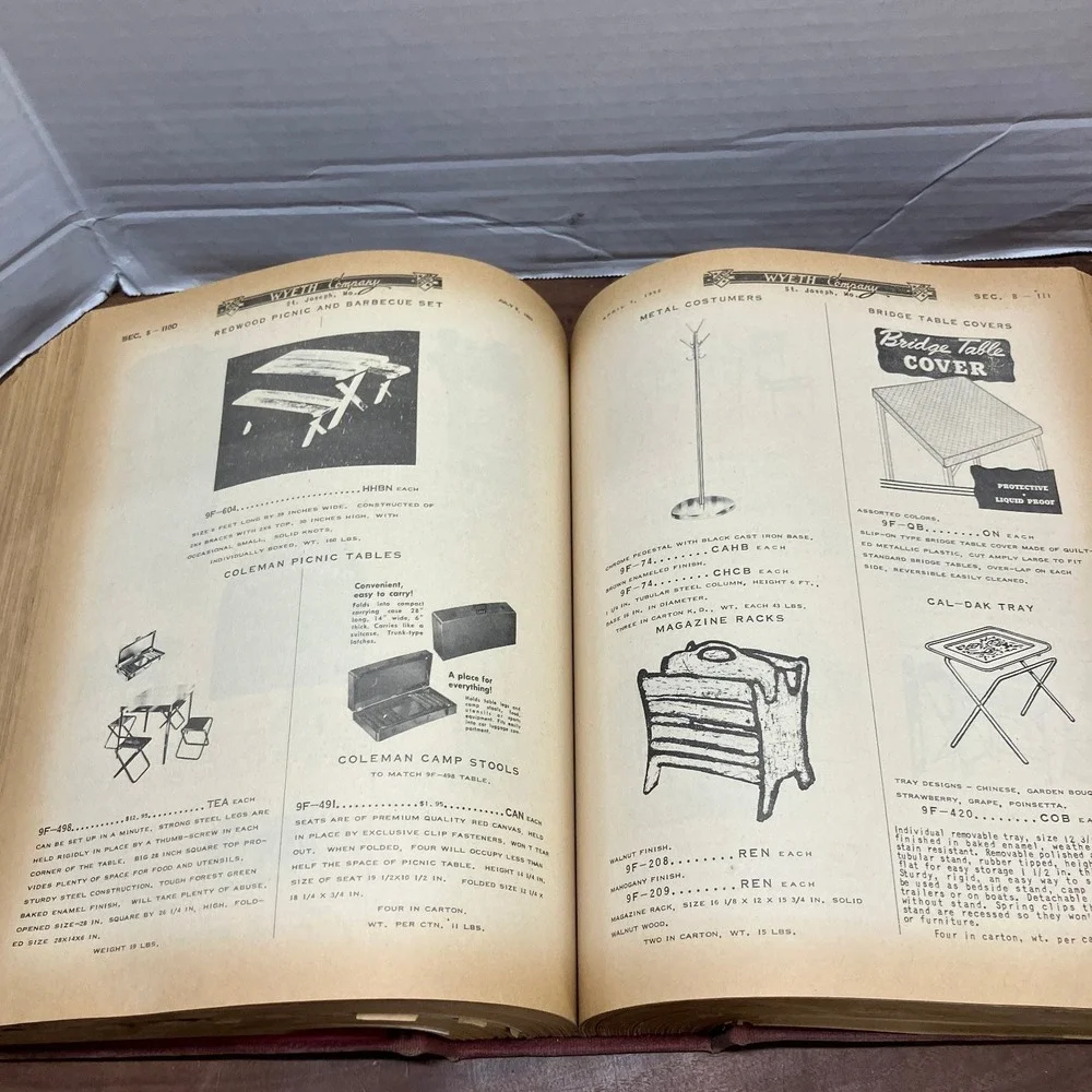 Wyeth Company General Catalog 1953 Industrial Hardware Tools Furniture 1602pg